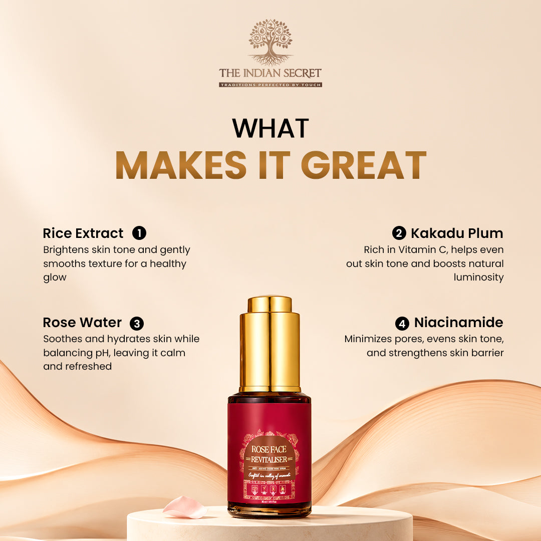 Facial Rose Revitaliser
